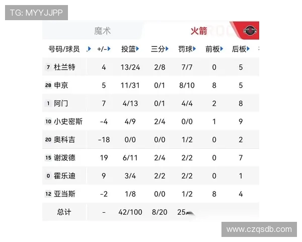 NBA马刺对阵老鹰赛事深度分析与预测展望